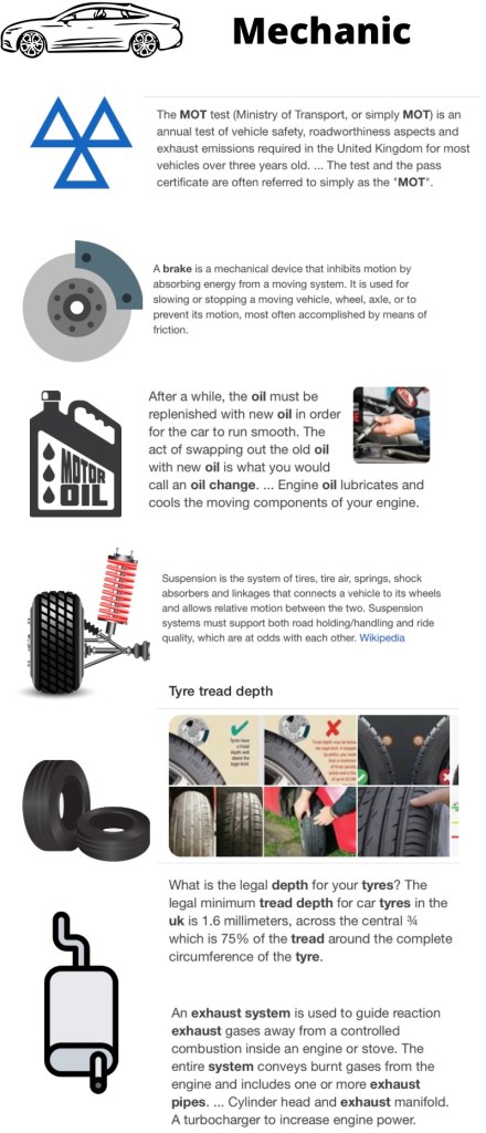 Mechanical components